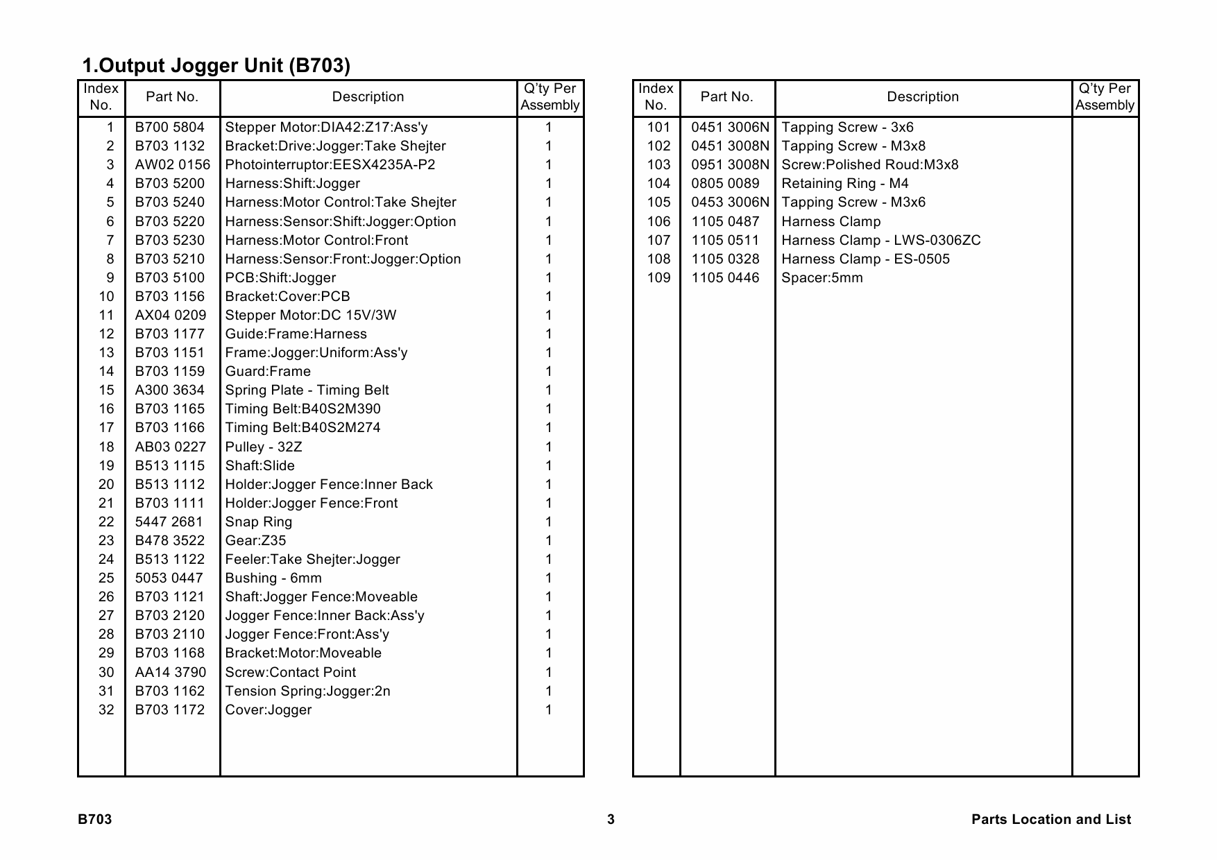 RICOH Options B703 OUTPUT-JOGGER-UNIT-TYPE-3260 Parts Catalog PDF download-3
